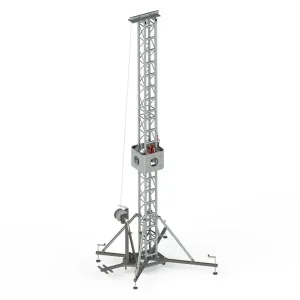 FENIX Stage TRC-700 (Clearance)